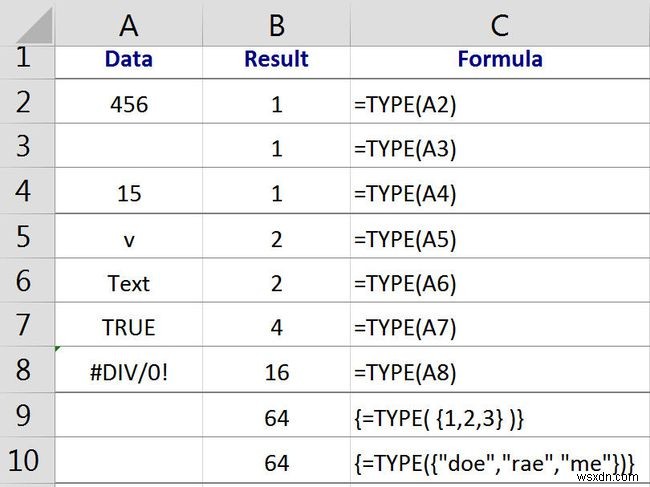 Excels TYPE 함수를 사용하여 셀의 데이터 유형 확인