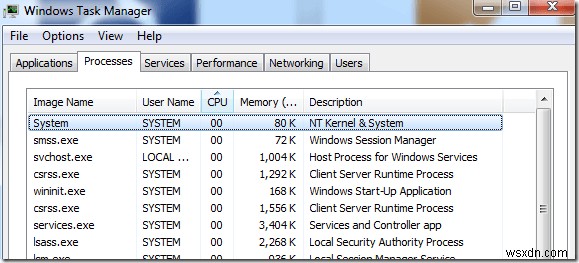 Windows에서 NT 커널 및 시스템 프로세스 높은 CPU 사용량 수정
