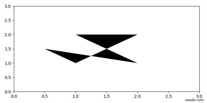 matplotlib의 점 집합에서 가장 큰 다각형을 그리는 방법은 무엇입니까? 