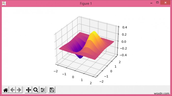 Python Matplotlib의 {x,y,z}-산란 데이터에서 3D 표면 그리기 