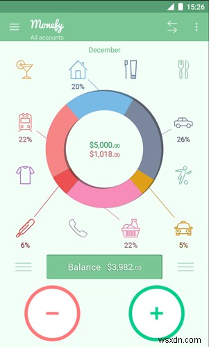 Android용 최고의 지출 추적기 앱 6가지 