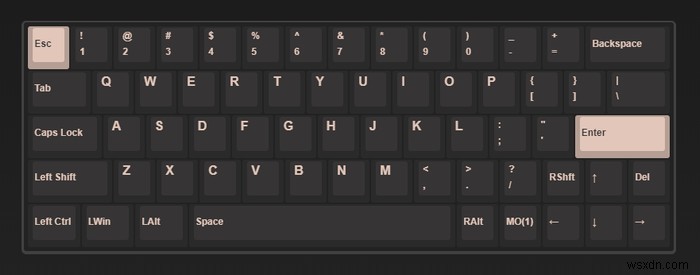 Ultimate Keycap 가이드:기계식 키보드를 멋지게 꾸미는 방법 
