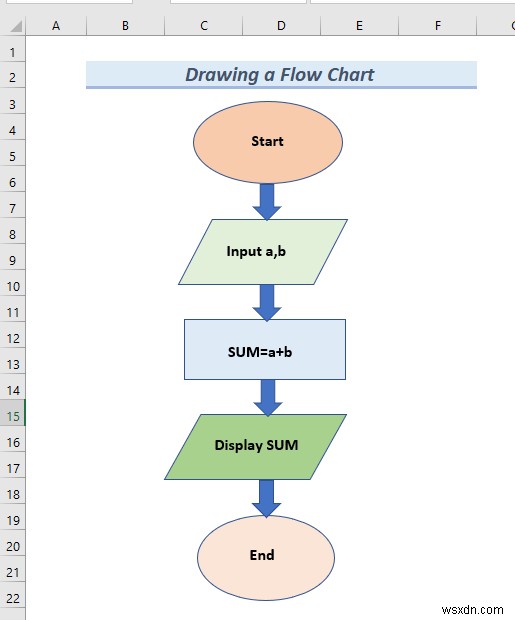 Excel에서 엔지니어링 도면을 그리는 방법(2 적절한 예)