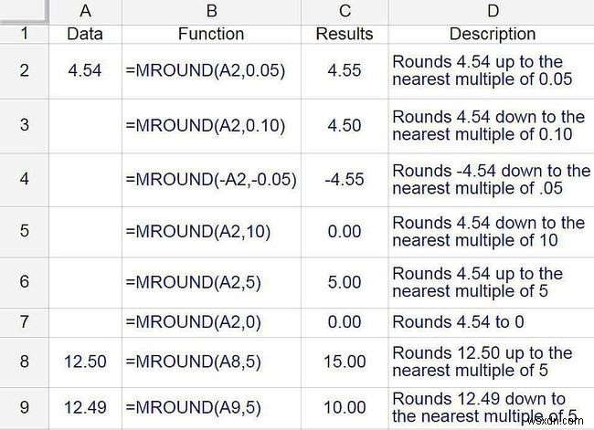 구글 스프레드시트 MROUND 함수로 숫자를 가장 가까운 5 또는 10의 배수로 반올림하는 방법