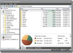 Extensoft Free Disk Analyzer – 강력한 기능과 뛰어난 UI를 갖춘 무료 디스크 사용량 분석기