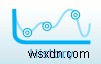 Soluto로 Windows 부팅 시간 줄이는 방법 – 시작 프로그램 정리부터 PCGenome까지