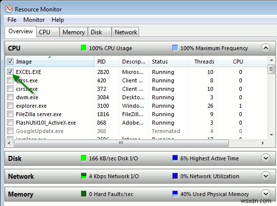 Windows 7에서 애플리케이션 리소스 사용량 추적하는 방법 완벽 가이드