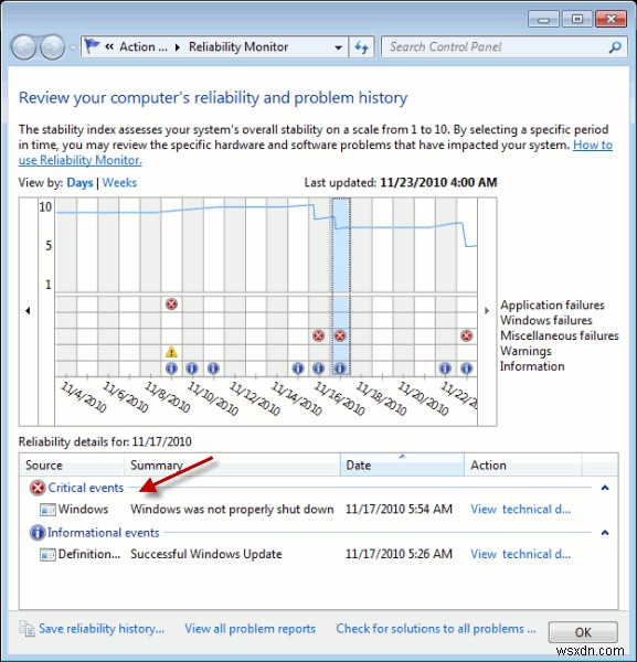 Windows 7 문제 해결에 꼭 필요한 기본 도구 3가지