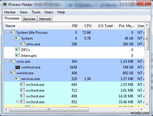 Process Hacker – 윈도우 작업 관리자를 뛰어넘는 강력한 프로세스 관리 도구