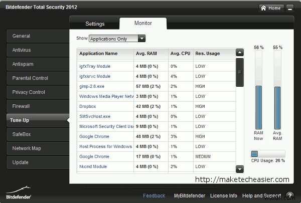 Bitdefender Total Security 2012로 윈도우 PC를 완벽하게 보호하세요