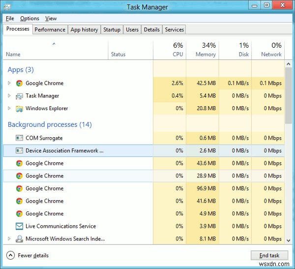 Windows 8 작업 관리자의 숨겨진 강력한 기능 4가지