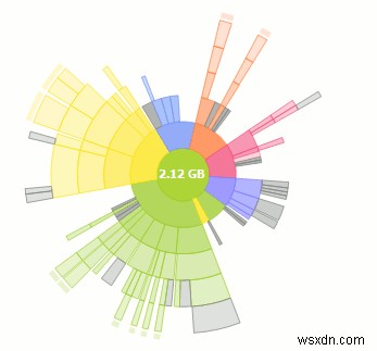 Windows 7을 한 단계 업그레이드해 주는 스마트 애플리케이션 8선