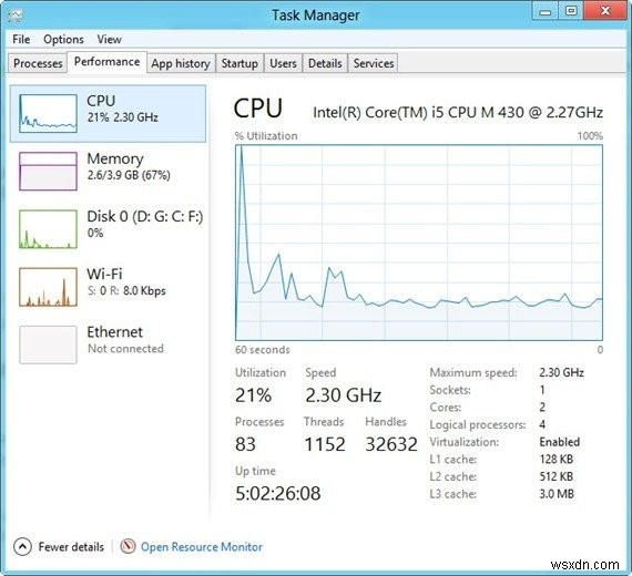 Windows 8 성능 향상을 위한 7가지 핵심 최적화 방법