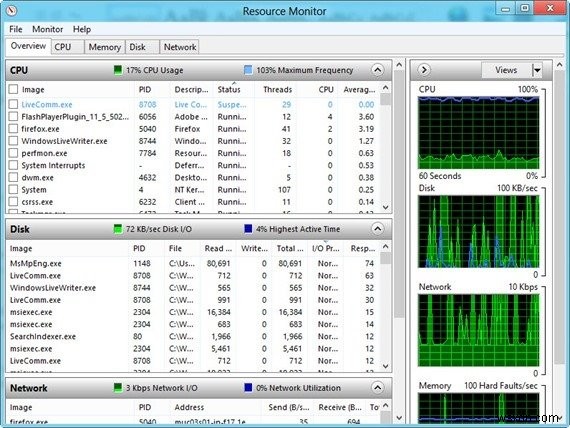 Windows 8 성능 향상을 위한 7가지 핵심 최적화 방법