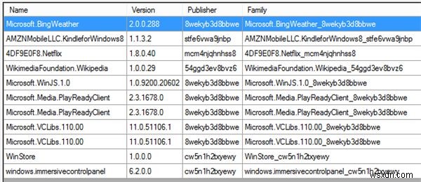 Windows App Boss로 데스크톱에서 Windows 8 앱 간편하게 관리하는 방법