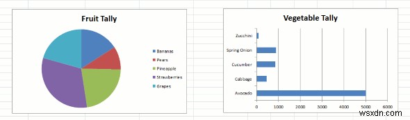 오피스(Office)에서  선택하여 붙여넣기  활용법 – Word·Excel 작업 효율 높이기