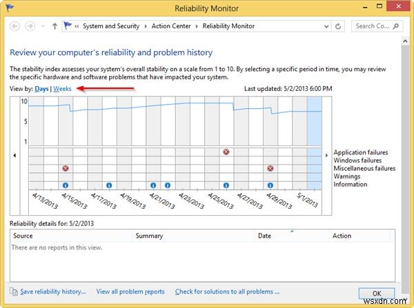 Windows 8 안정성 모니터로 PC 문제를 쉽게 진단하고 해결하는 방법