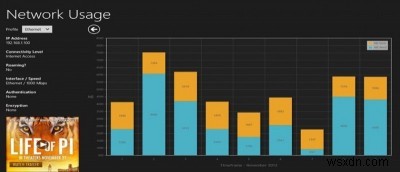 Windows 8에서 네트워크 사용량 모니터링하는 방법 – 추가 대역폭 요금 폭탄 피하기