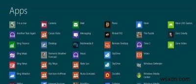 Windows 8를 200% 활용하는 법, 지금 바로 설치할 추천 앱 4가지