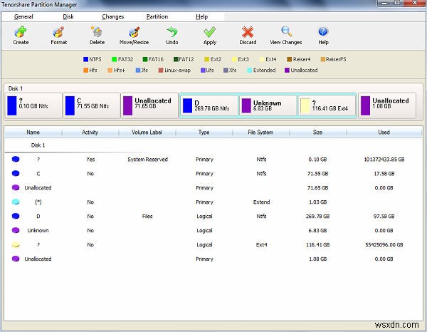 테너셰어 파티션 매니저(Tenorshare Partition Manager) – Windows에서 디스크 파티션 생성, 포맷, 크기 조정하기