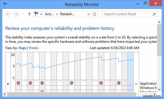 Windows 8 성능 모니터로 시스템 성능 분석하는 완벽 가이드