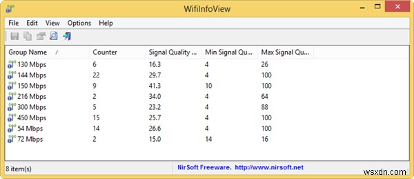 주변 Wi-Fi 네트워크 상세 정보 확인 방법, WifiInfoView 완벽 가이드