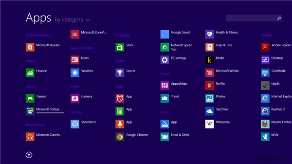 Windows 8.1 출시 대비 가이드: 업그레이드 전 꼭 알아야 할 준비 사항
