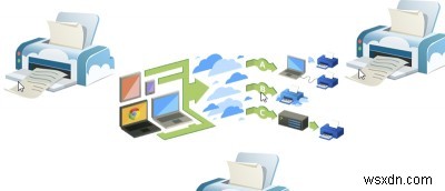 구글 클라우드 프린트(Google Cloud Print)로 윈도우에서 원격 파일 인쇄하는 방법