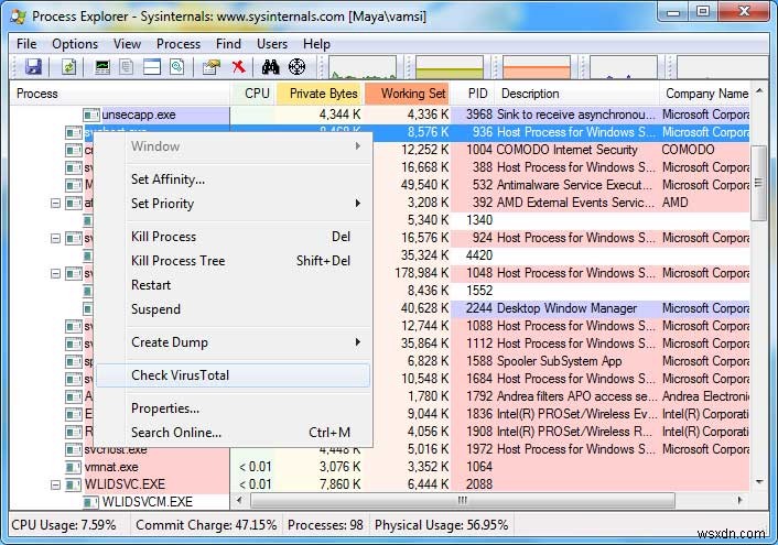 Windows 작업 관리자를 대체할 3가지 강력한 대안 프로그램