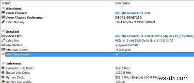 PC 시스템 사양 확인하는 3가지 방법 – CPU-Z, HWiNFO, Speccy 완벽 비교