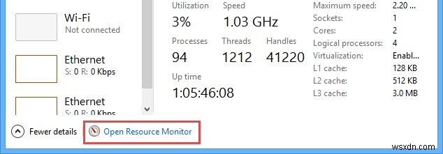 Windows 8 새 작업 관리자 완벽 활용 가이드