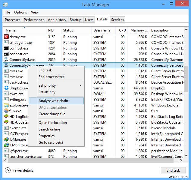 Windows 8 새 작업 관리자 완벽 활용 가이드