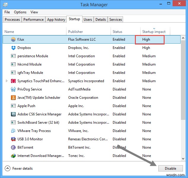 Windows 8 새 작업 관리자 완벽 활용 가이드