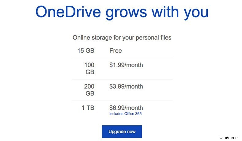 Windows 8 사용자라면 꼭 알아야 할 OneDrive 활용 꿀팁 6가지