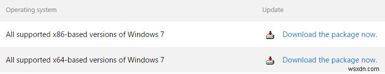 Windows 7 편의성 롤업 업데이트(Convenience Rollup)란? 한 번에 모든 업데이트 설치하는 방법