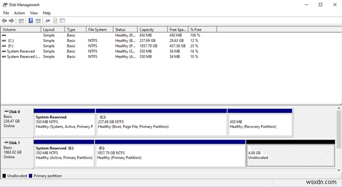 Windows 10에서 하드 드라이브 파티션 확장하는 쉬운 방법