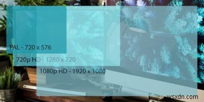 Windows 10 화면 해상도 변경 방법 완벽 가이드