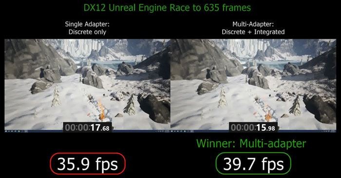 DirectX 11 vs DirectX 12: 핵심 차이점 완벽 정리