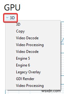 Windows 10에서 GPU 사용량 확인하는 방법