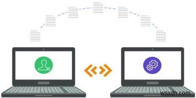 윈도우 PC에서 다른 PC로 프로그램 옮기는 방법 총정리