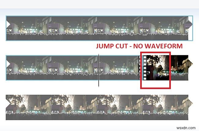 Windows Movie Maker 완벽 활용 가이드: 초보자도 만드는 전문가급 영상