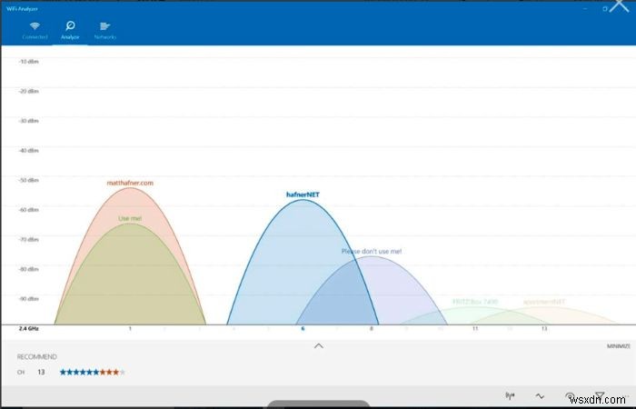 가장 안정적인 Wi-Fi 신호를 찾아주는 Windows용 Wi-Fi 분석기 베스트 5