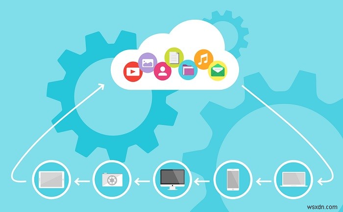 iBeesoft DBackup 완벽 리뷰: 전문가처럼 데이터 백업하는 방법