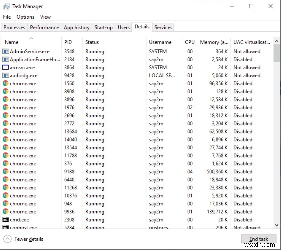 Windows 10 작업 관리자 완벽 가이드: 열기 방법부터 탭별 활용법까지