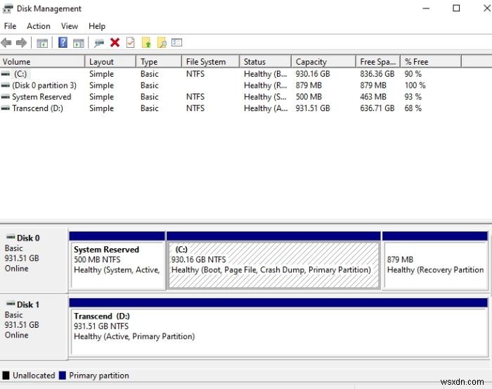 Windows 10에서 파일과 폴더를 비밀번호로 보호하는 완벽 가이드