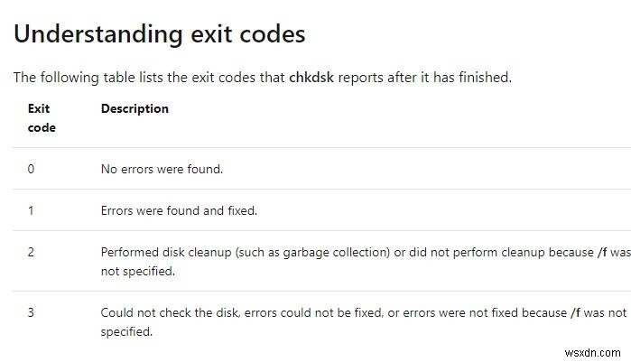 Windows 10에서 예약된 Chkdsk 작업 취소하는 방법 (명령 프롬프트 & 레지스트리)
