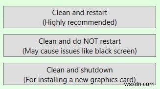 NVIDIA 그래픽 드라이버 업데이트하는 4가지 방법 총정리