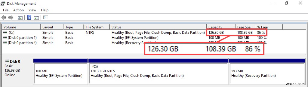 Windows 11은 얼마나 많은 저장 공간이 필요할까? 에디션별 용량과 공간 절약법 총정리