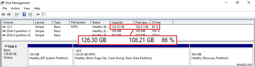 Windows 11은 얼마나 많은 저장 공간이 필요할까? 에디션별 용량과 공간 절약법 총정리