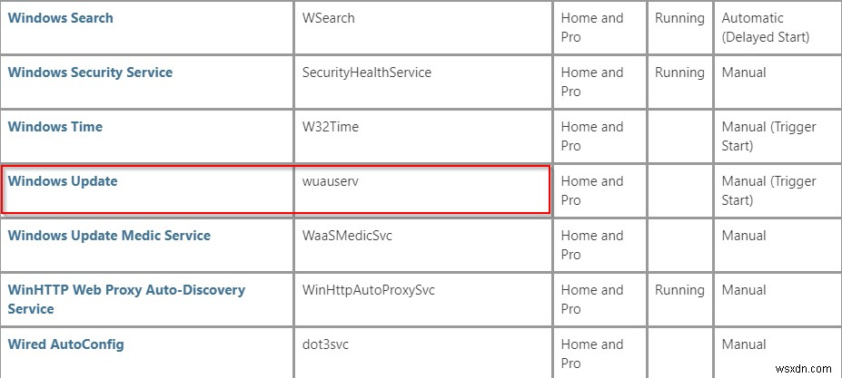 Windows 10  장치에 중요한 보안 및 품질 수정 사항이 누락되었습니다  오류 해결 방법